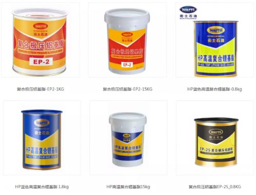 专业润滑与汽车精品 广东卫士石化与TCL、SOFT99的卓越服务