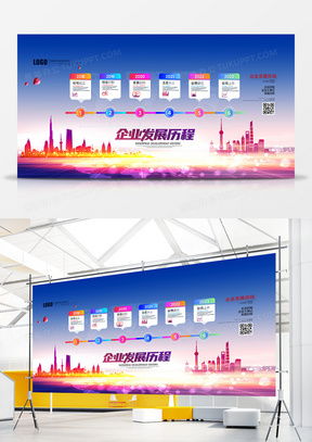 时间轴线上的品牌叙事 精品发展历程广告设计全攻略
